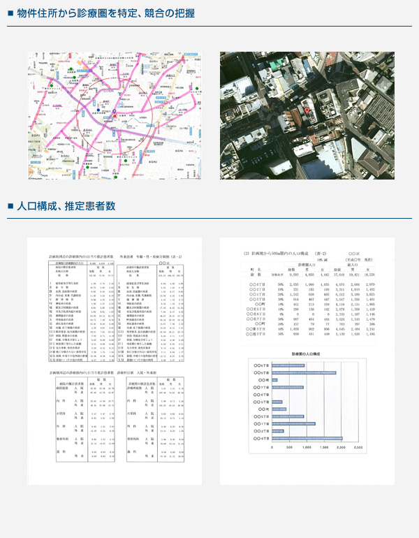 簡易診療圏調査サンプル