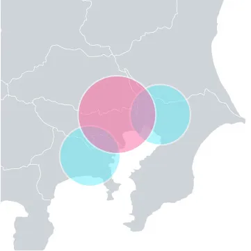 コンサルティングの主な支援エリア