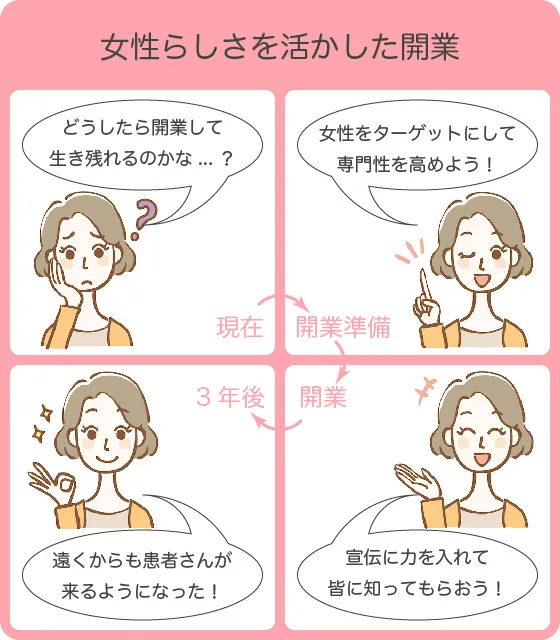 女性らしさを活かした開業