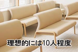 初日に診察する患者さんの理想的な人数は10人程度