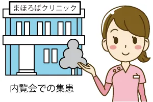 内覧会での集患