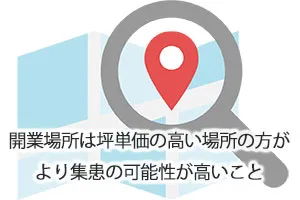 開業場所は坪単価の高い場所の方がより集患の可能性が高いこと