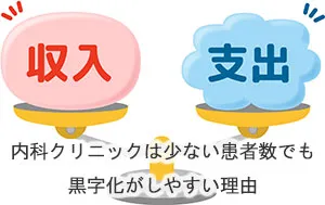 内科クリニックは少ない患者数でも黒字化がしやすい理由