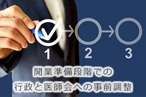 開業準備段階での行政と医師会への事前調整