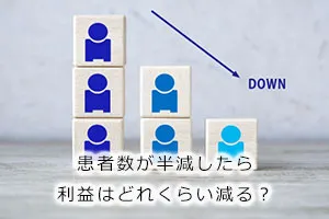 患者数が半減したら利益はどれくらい減る？