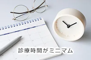 診療時間がミニマム