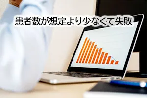 患者数が想定より少なくて失敗