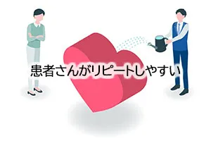 患者さんがリピートしやすい